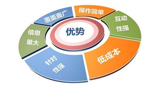 京客網(wǎng) 新聞軟文整合營(yíng)銷服務(wù)商，助力企業(yè)品牌快速崛起